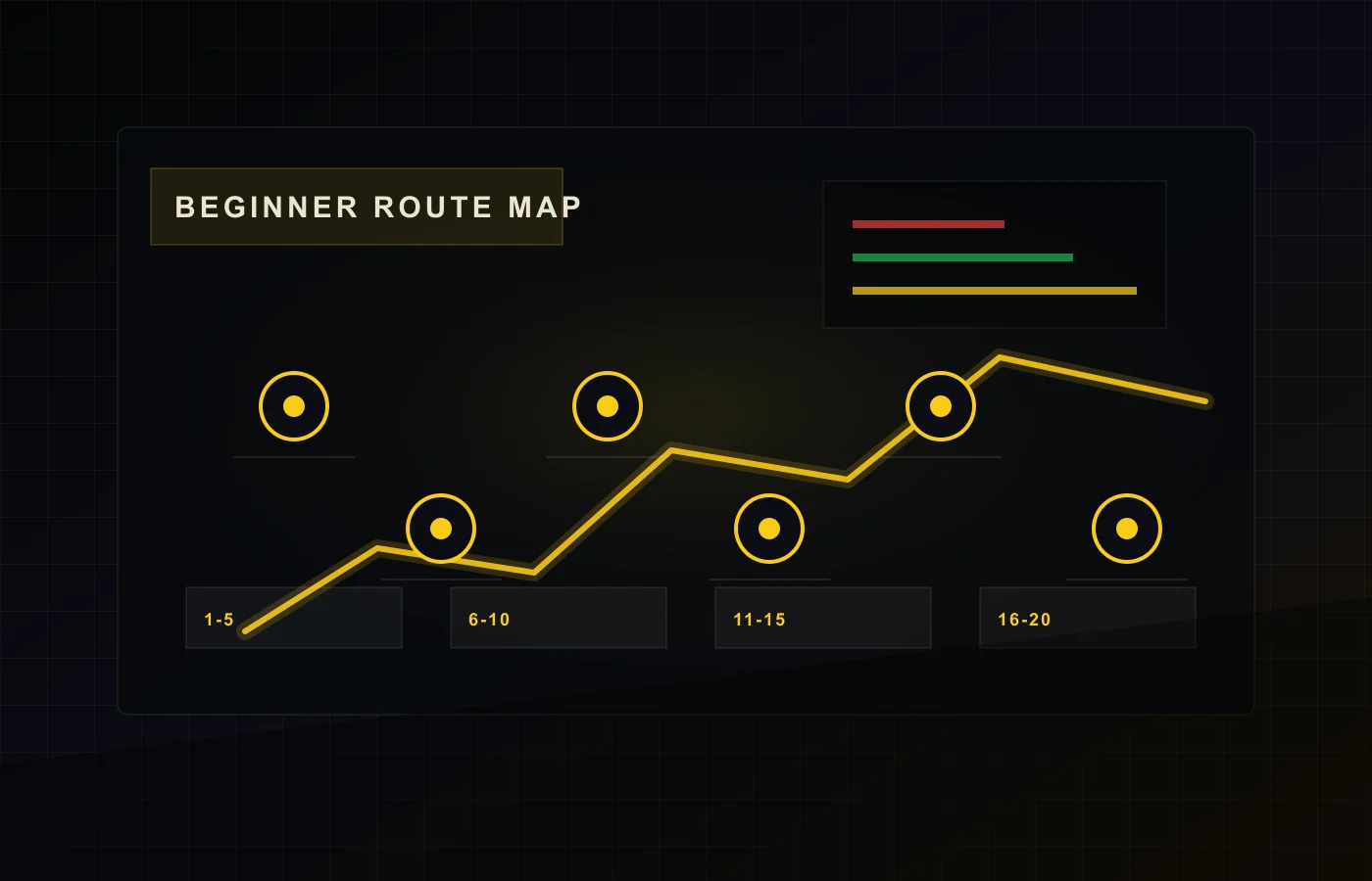 Beginner tactical route map with skill nodes and extraction planning markers